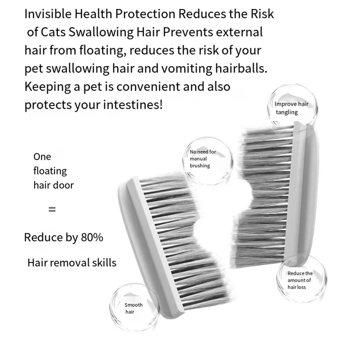 Cat Litter Box Hair Filter Door – Self-Grooming Brush Gate for Cats, Reduces Shedding & Floating Hair